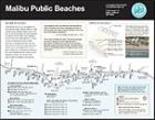 Malibu Public Beaches Guides